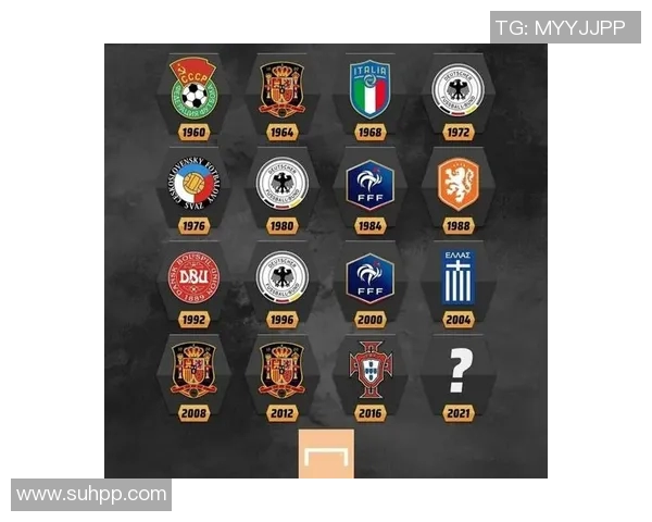 欧洲杯比赛谁能称霸？球员实力对比